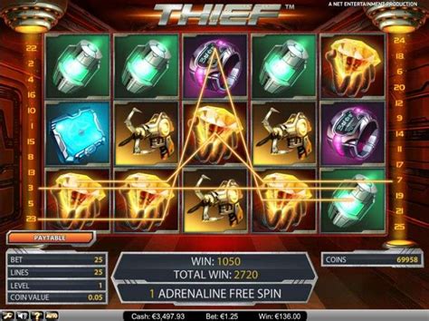 thief netent|Play Thief (NetEnt) with the best RTP – CasinoWizard.com.